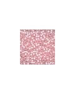 Mill Hill Frosted Glass Beads 62048 - Frosted Pink Parfait